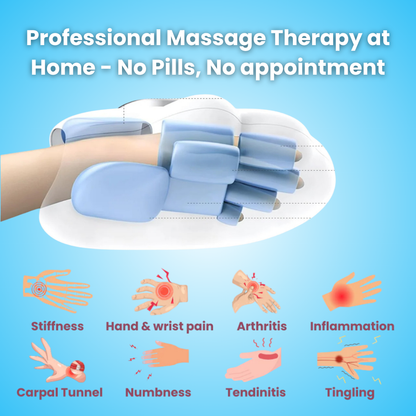 Herantra FlexiThera™ Hand Massager
