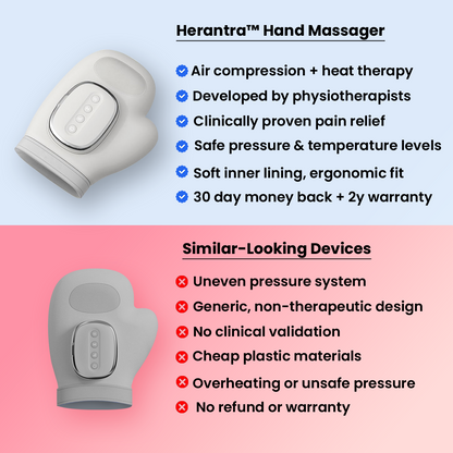 Herantra FlexiThera™ Hand Massager