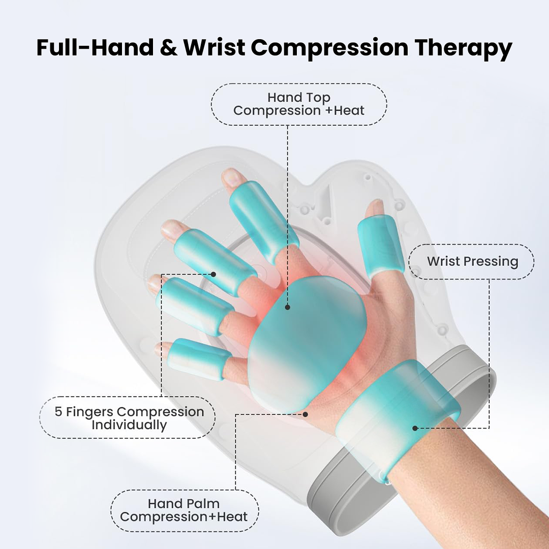 Herantra FlexiThera™ Hand Massager