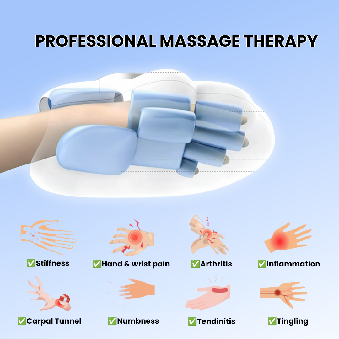 Herantra FlexiThera™ Hand Massager