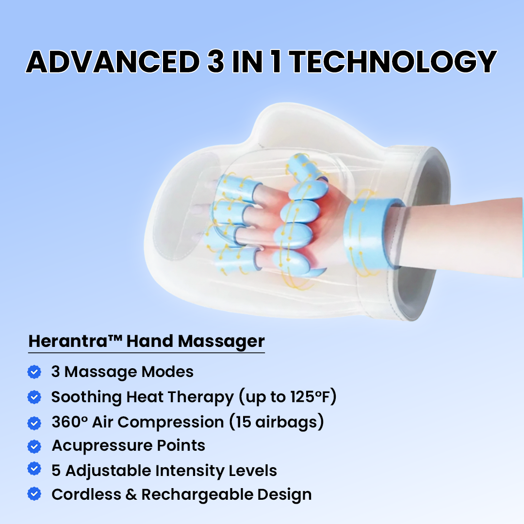 Herantra FlexiThera™ Hand Massager