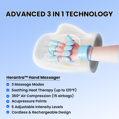 Herantra FlexiThera™ Hand Massager