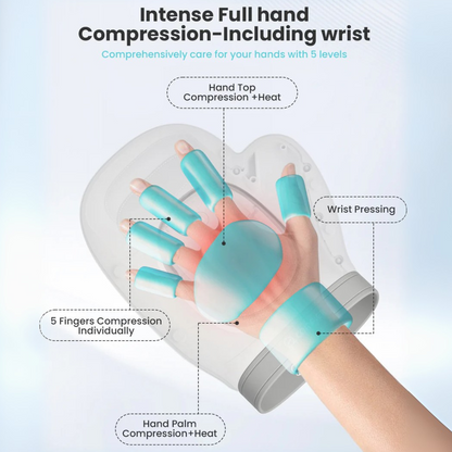 Herantra FlexiThera™ Hand Massager